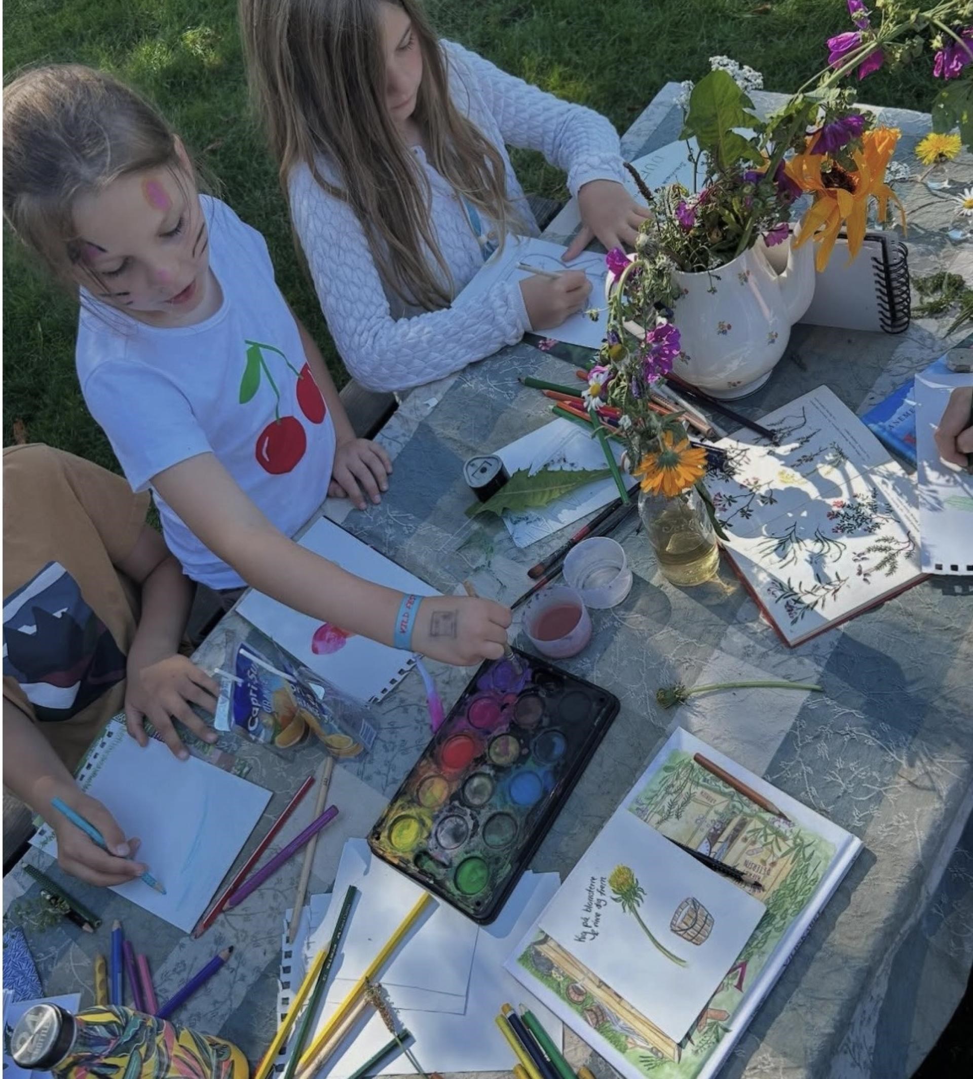 Kendskab danner Venskab