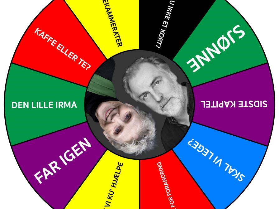 Odsherred Teater: Revy rouletten