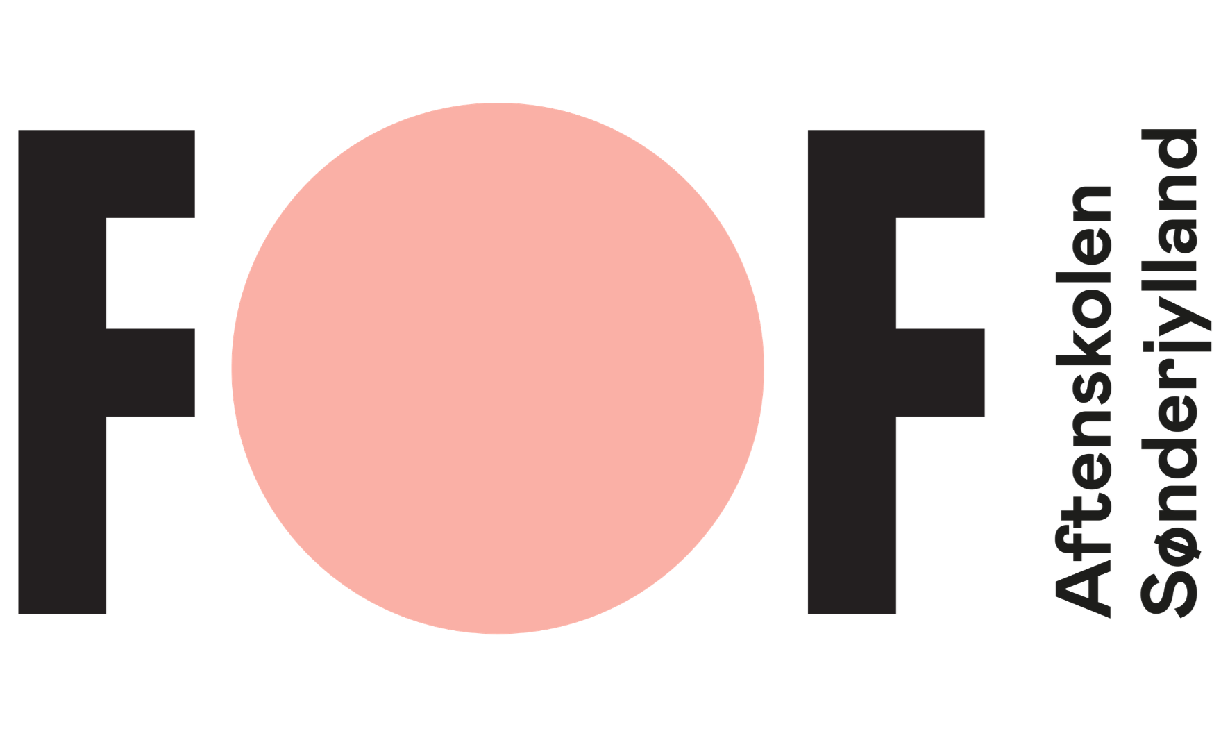 Danmark Skifter - vil du slå op med BIG TECH?