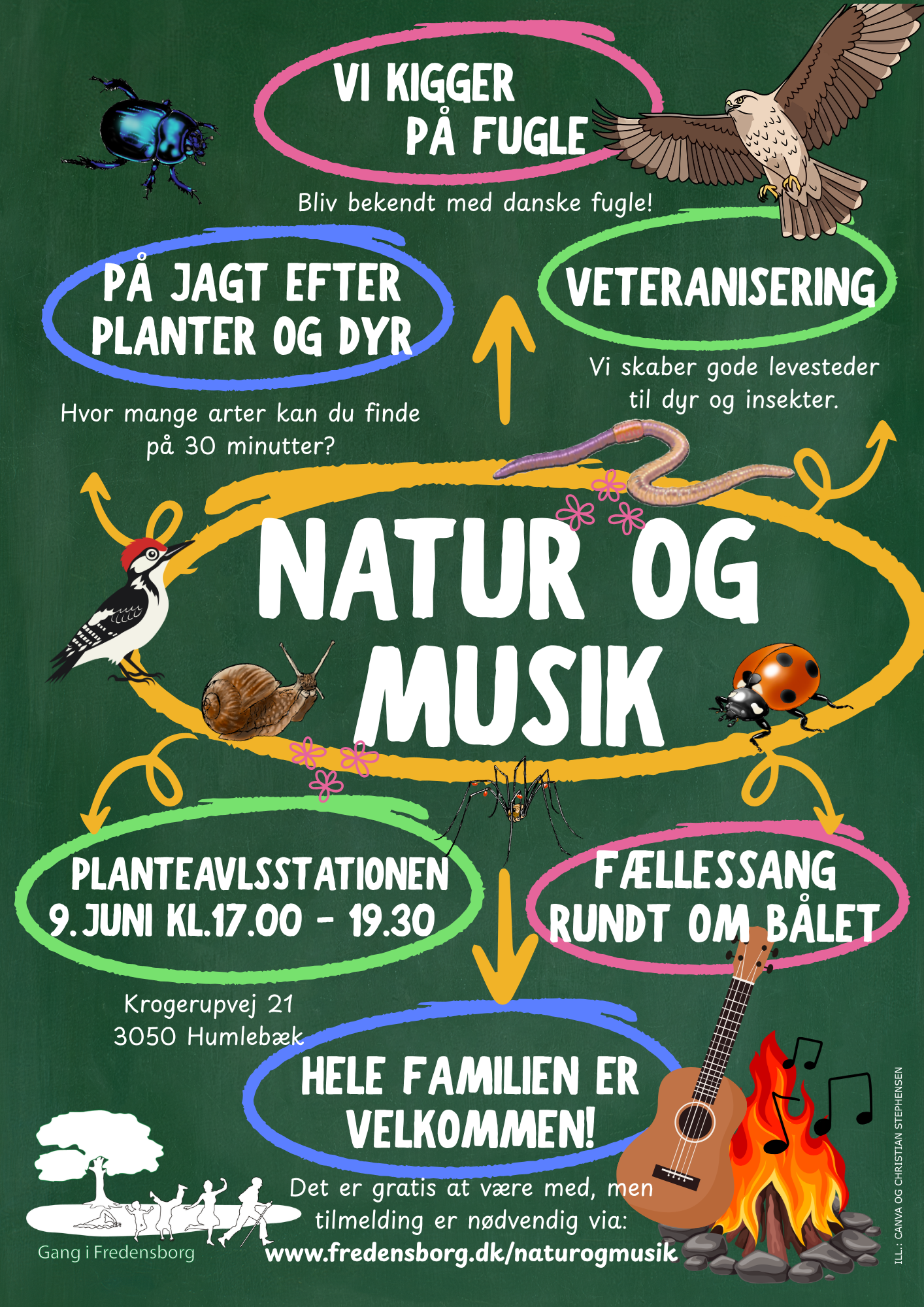 Natur og Musik