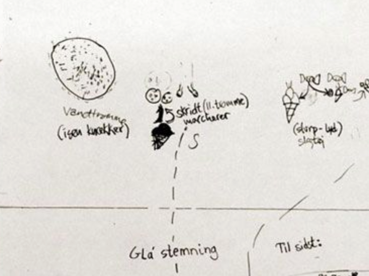 SØHOLM Proms: Prom nr. 1 for børn - Små Komponister