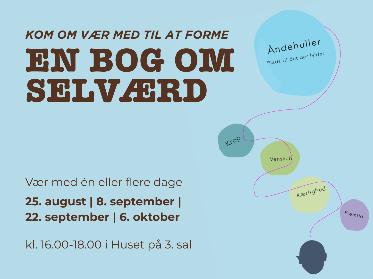 Workshop 2: Åndehuller (Vær med til at forme en bog om selvværd)