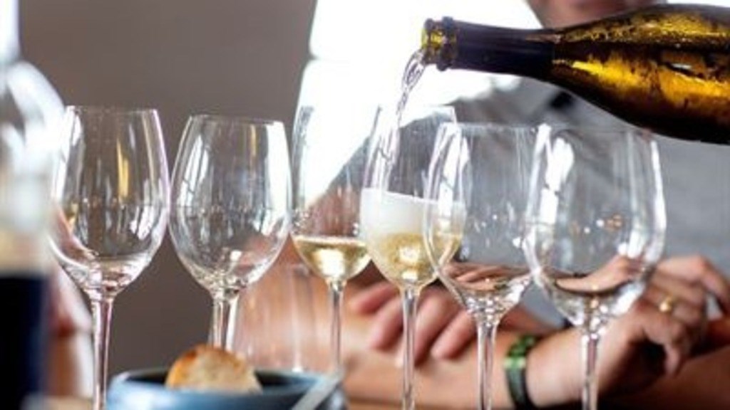 Champagnesmagning på Høfde4