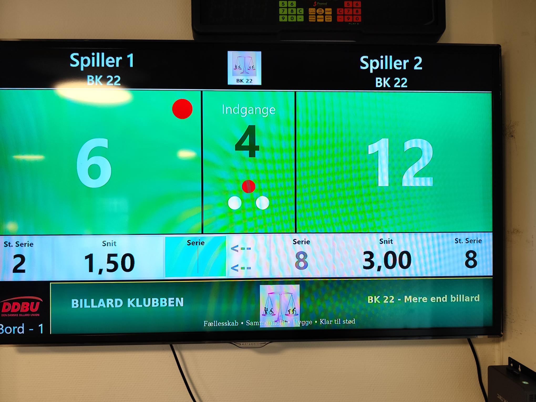 BK 22 klar til at kombinere sportslig succes og socialt samvær i ny sæson af billard