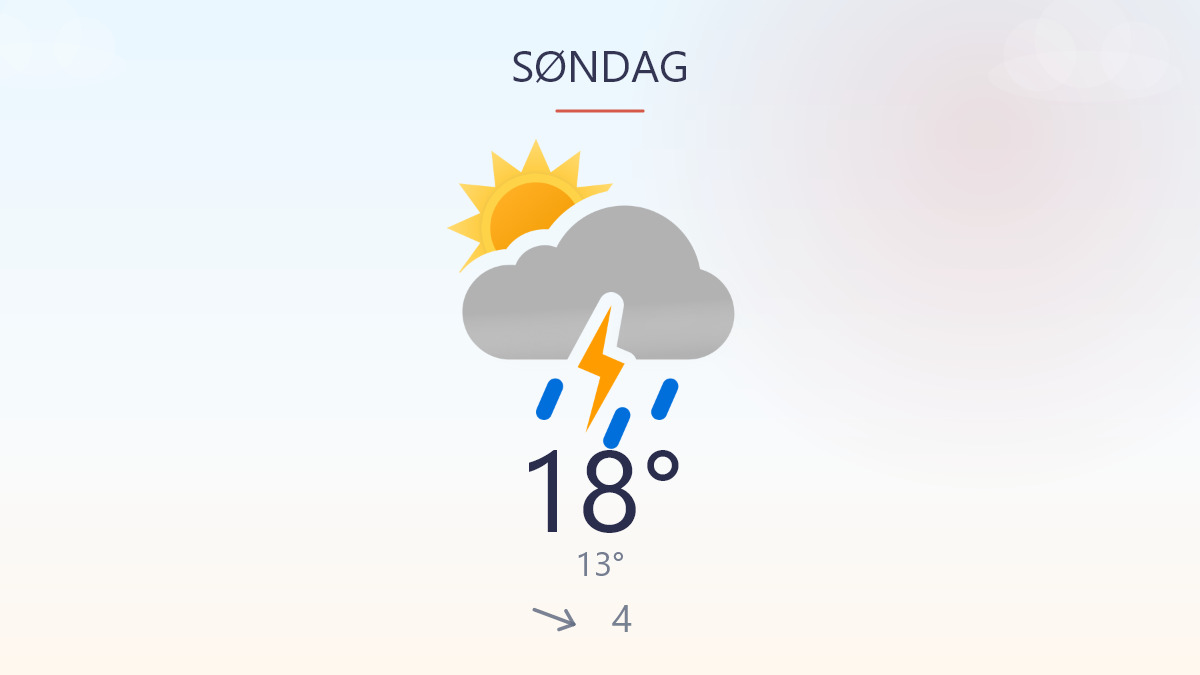 Mild dag med en lille våd parentes