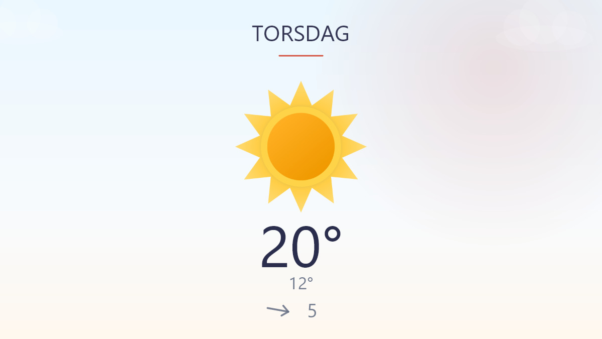 Sol og småfrisk vind lokker ud