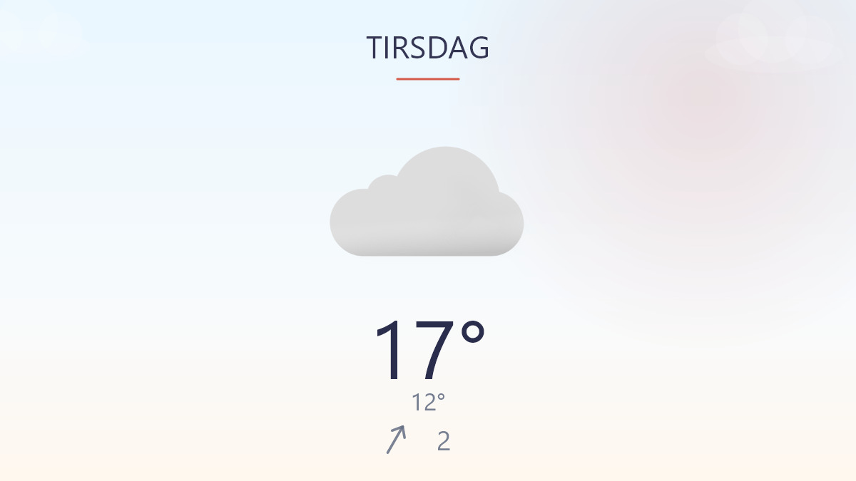 Mild dag med lidt dryp undervejs