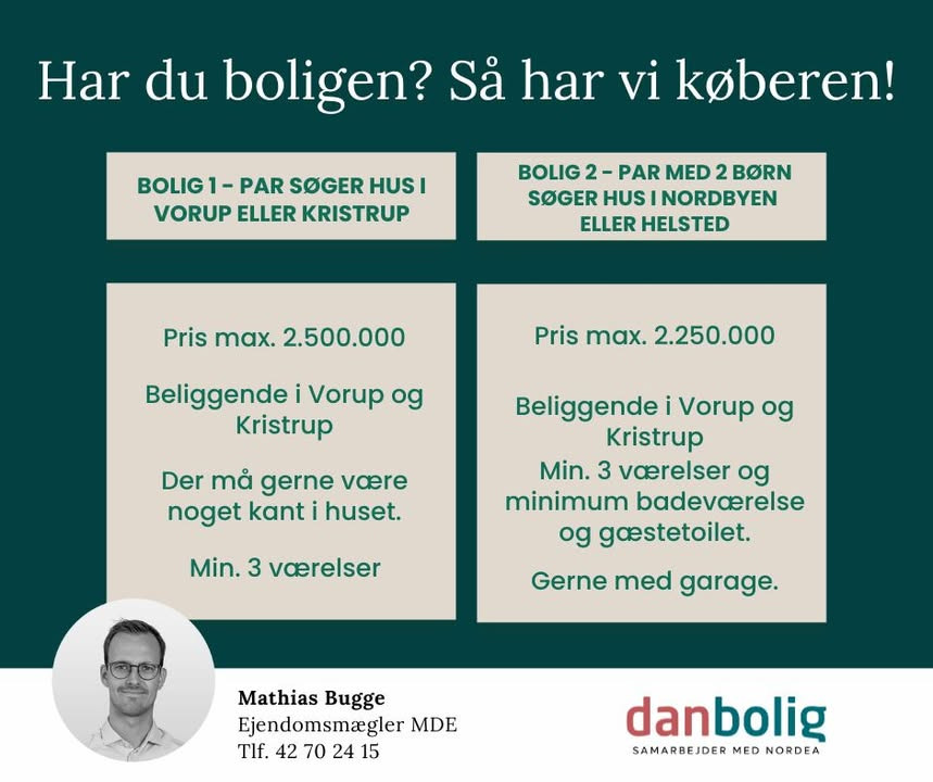 Danbolig Randers søger boliger i Vorup, Kristrup, Nordbyen og Helsted til købeklare kunder