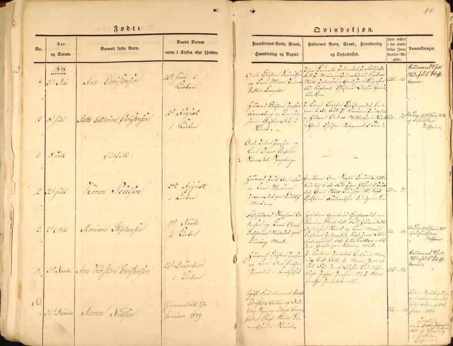 Workshop i slægtsforskning på Vinderup Bibliotek