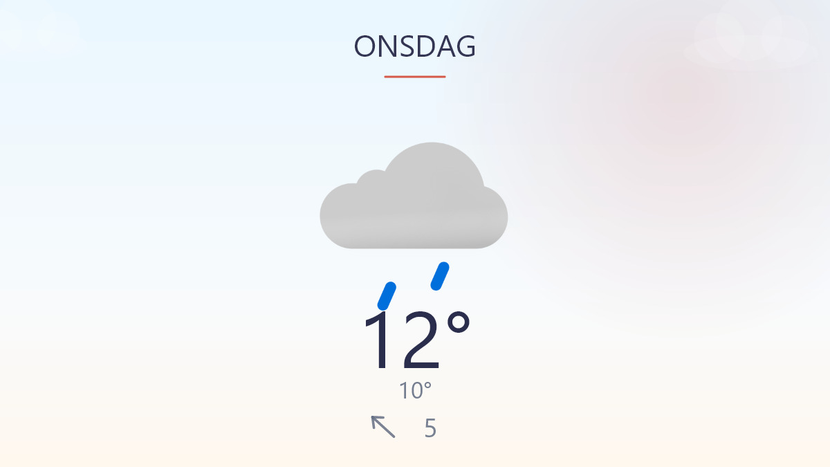 Gråt vejr og små byger i dag