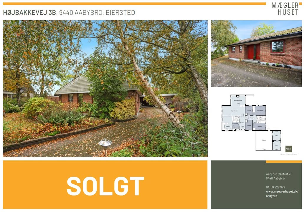 Mæglerhuset - Aabybro: Godt start på 2025 med 6 bolighandler i januar i Jammerbugt