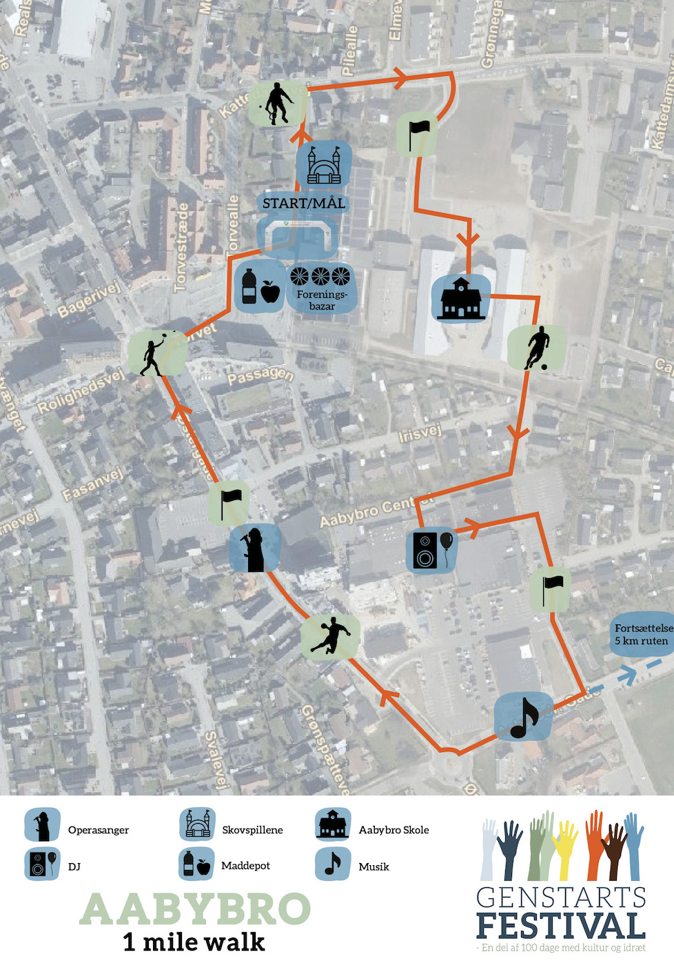 Sidste Genstartsfestival afvikles tirsdag 14. september i Aabybro