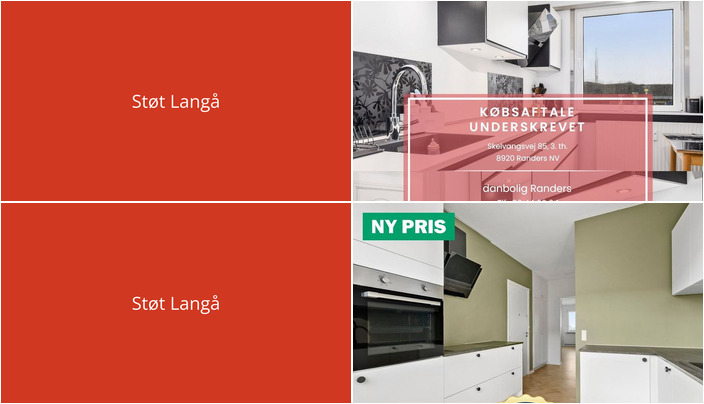 Nyt fra Nybolig Bjørn & Ankersen og DANBOLIG RANDERS