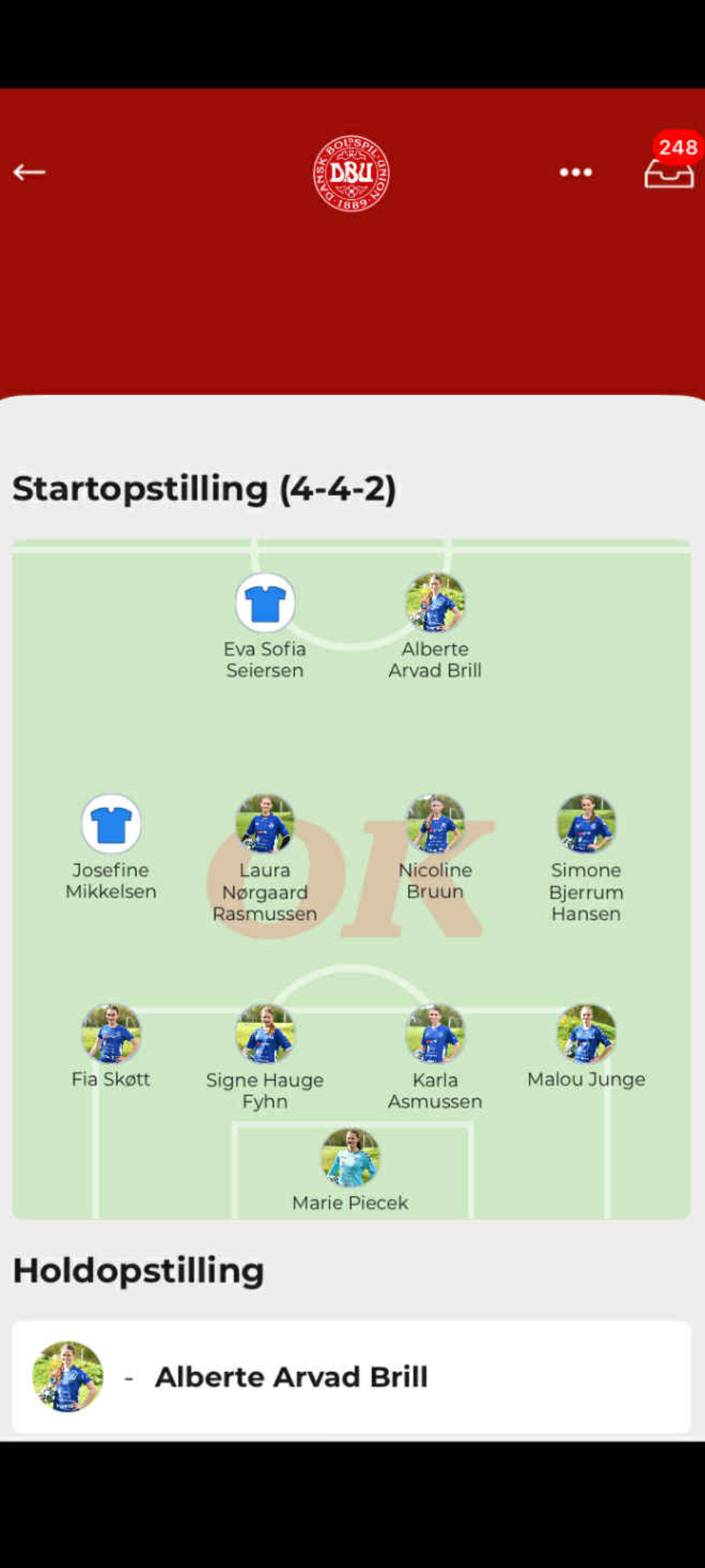 God kommunikation og figtherånd sikrer Kolding B Piger sejr over Ribe BK