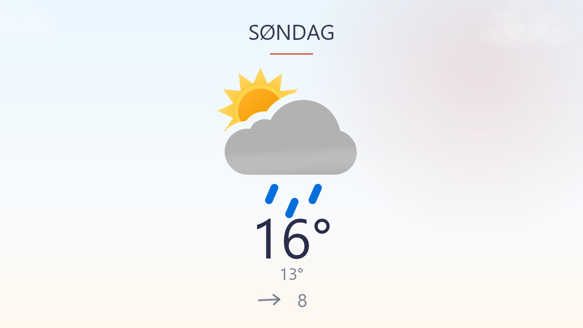 Blæsende mandag med lidt regn i luften