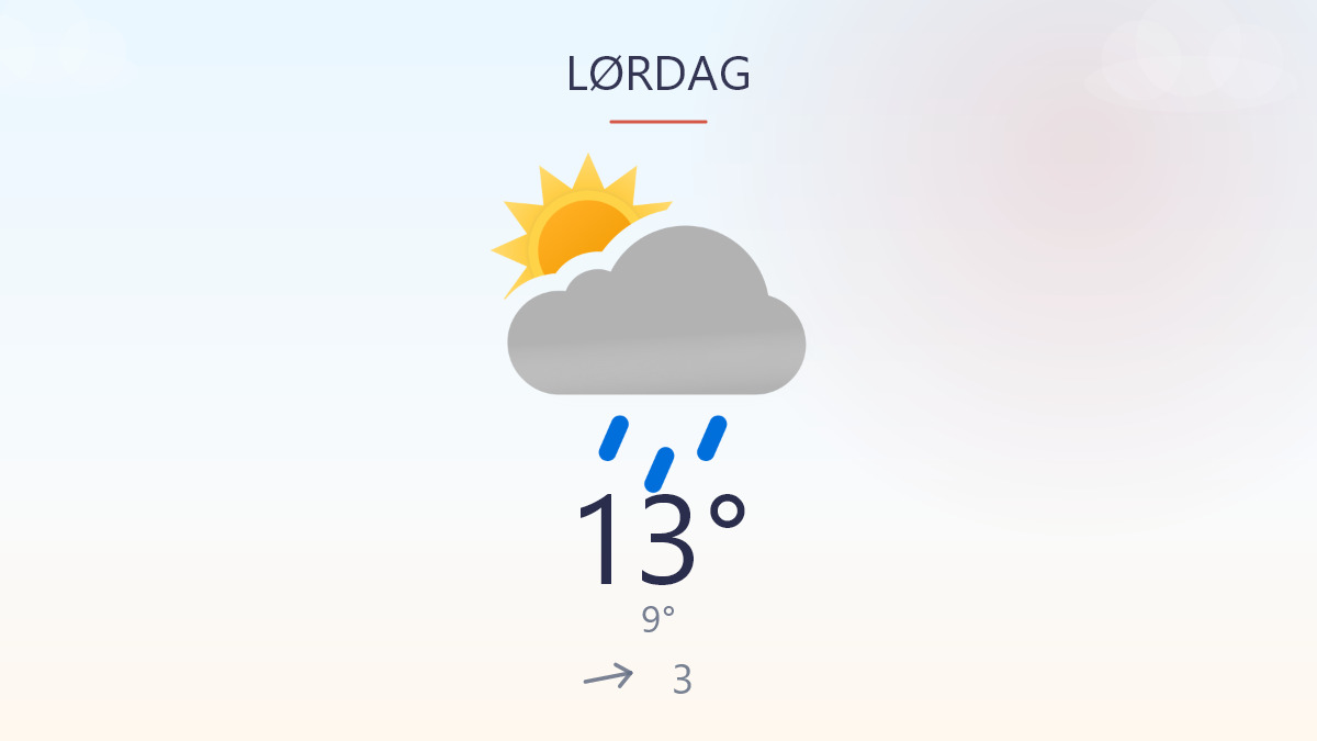Lunt, men lidt gråt over dagen