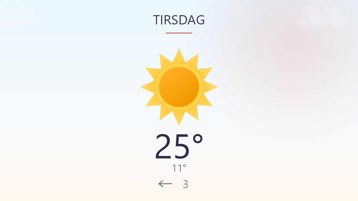 Sol og varme tager fat i dag