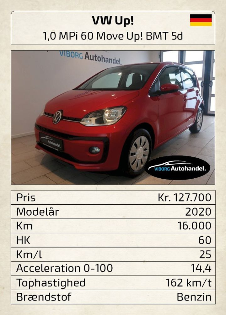 Opdatér dig her: Det nyeste fra Viborg