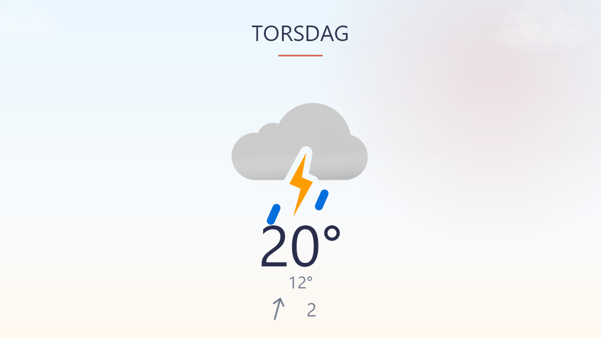 Lunt, men med en lille våd kant