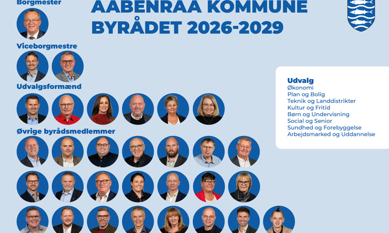 Alle partier er med i bred aftale om Aabenraas byråd og udvalgsposter frem til 2029