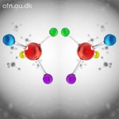 Forstå spejlbillede-molekyler: Livsvigtige forskelle