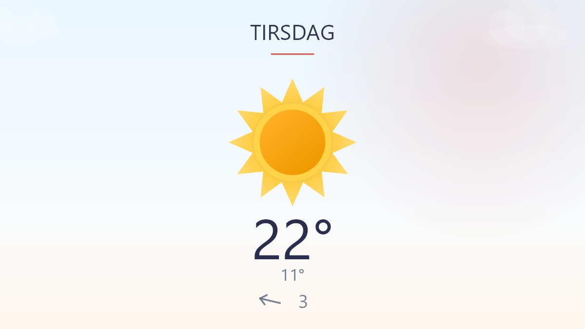 Sol og varme tager fat i dag