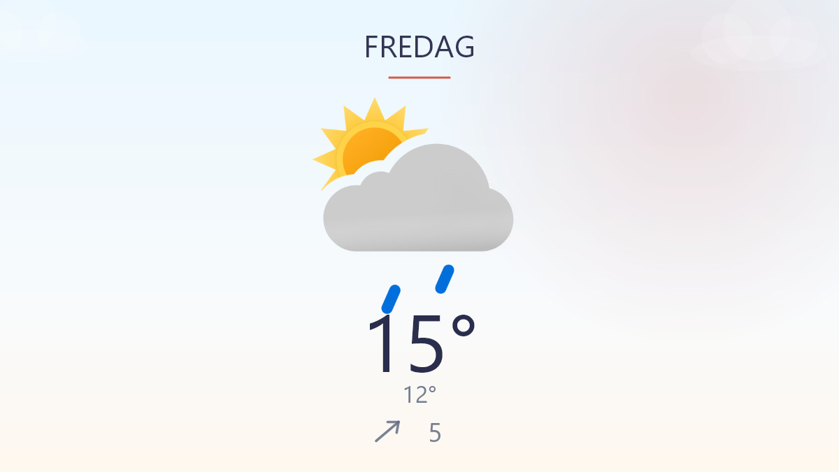 Mild torsdag med små dryp og frisk luft