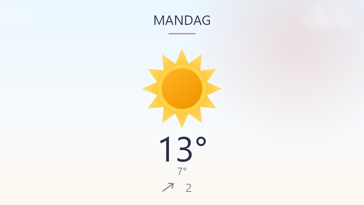 Roligt vejr, men køligt fra start