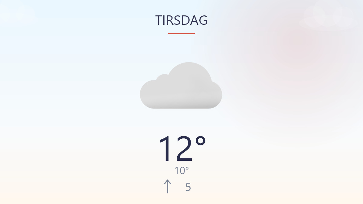 Gråt vejr og smådryp over dagen