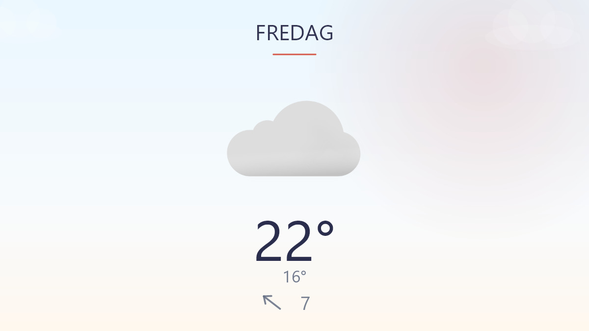 Sol og småbyger sætter dagsformen