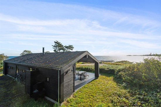 Top 6 over dyreste boliger til salg i Nexø. Priser op til 19.500.000 kr