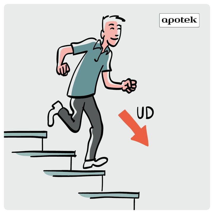 Opdatér dig her: Det nyeste fra Herning