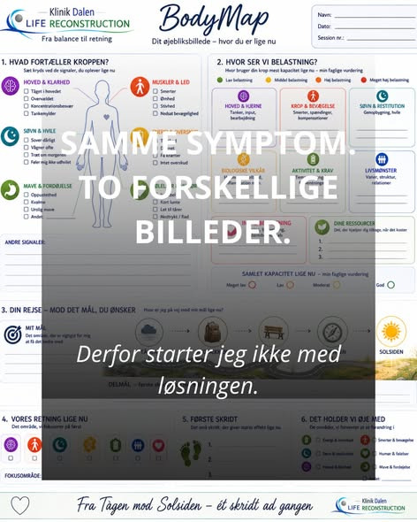 Klinik Dalen bruger BodyMap til at skabe overblik over belastninger