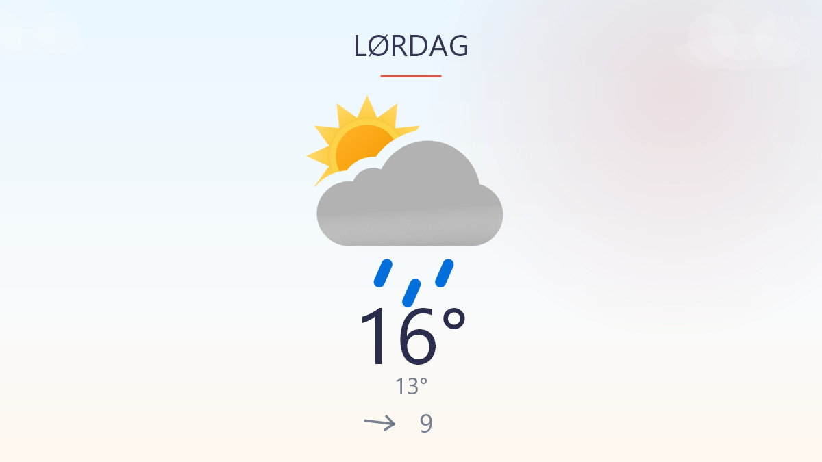 Kølig start, mildt greb om dagen