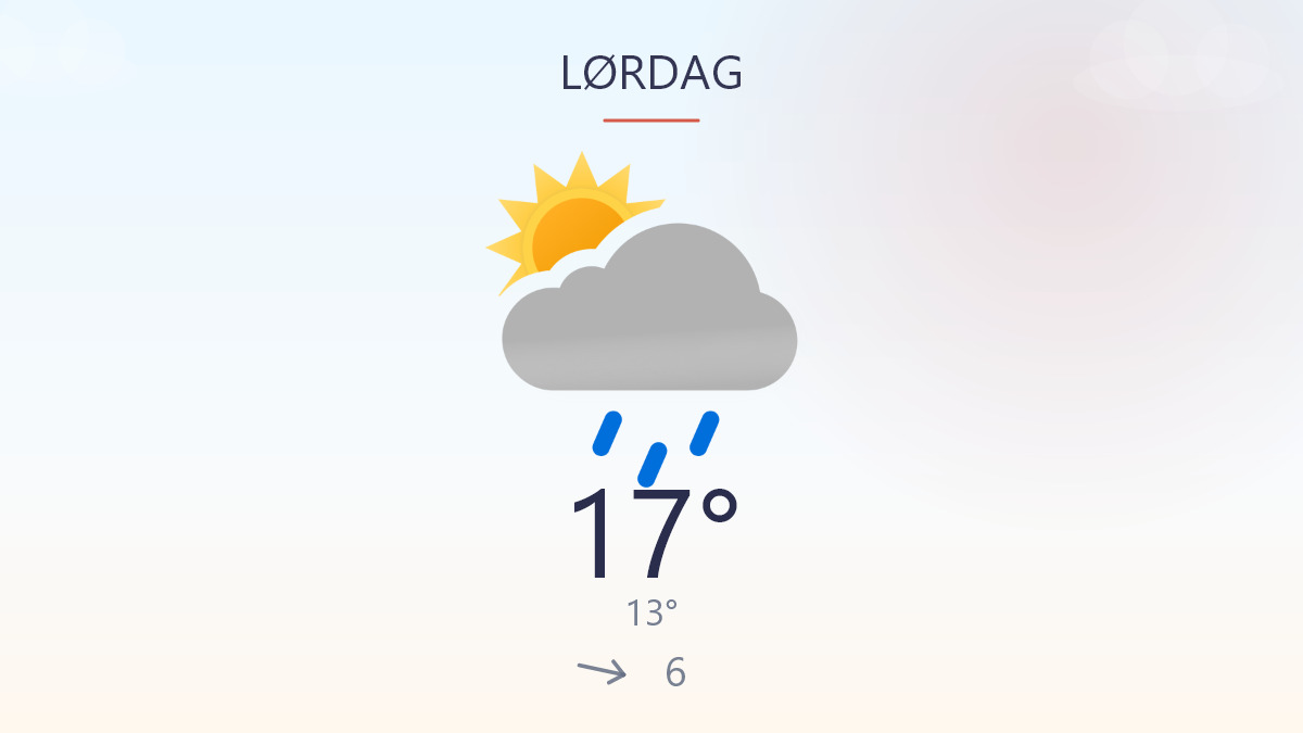 Regn og blæst sætter dagsordenen