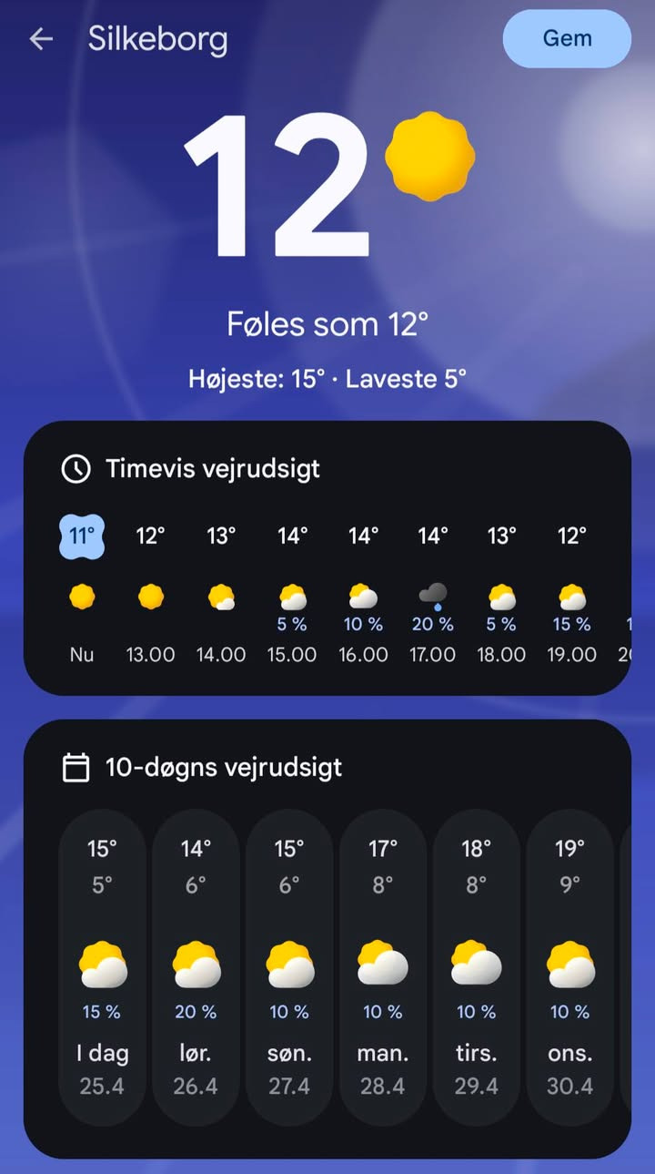 Nyd foråret hos Skyttehusets Outdoor Camp med madoplevelser og aktiviteter i smukke omgivelser