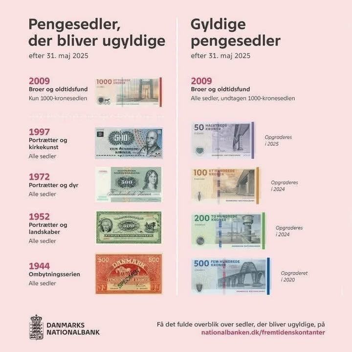 Husk at bruge dine gamle pengesedler inden de bliver ugyldige, opfordrer Min Købmand Asp