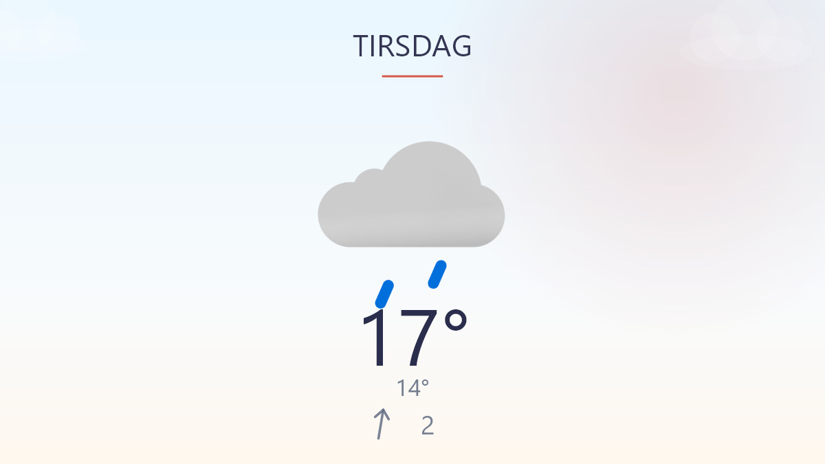 Regn og lunere slutspurt i dag
