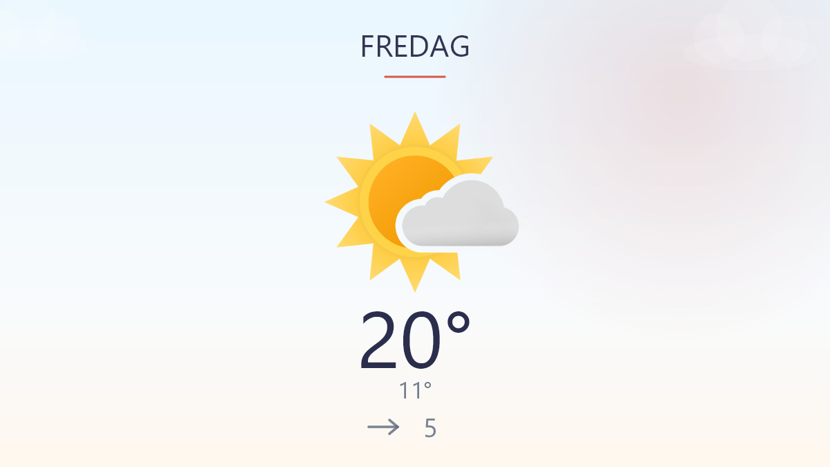 Solrig dag med kølig start