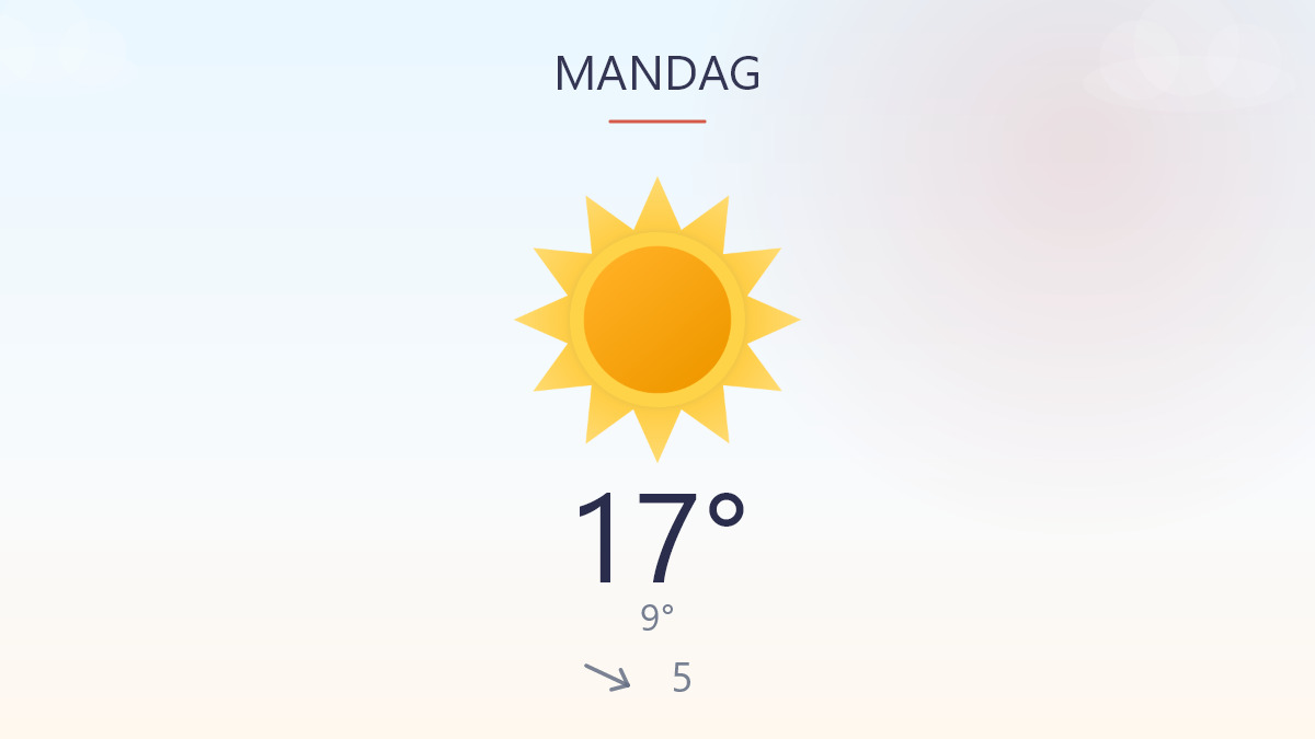 Stille dag med lunere eftermiddag