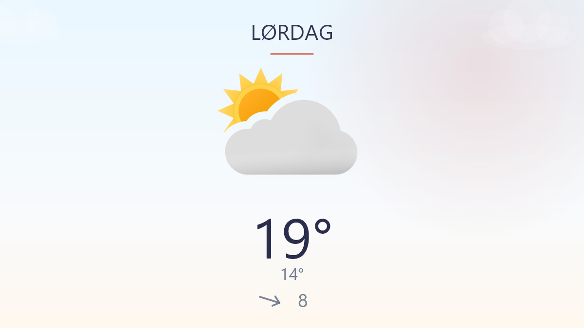 Frisk vind og tør dag på øen