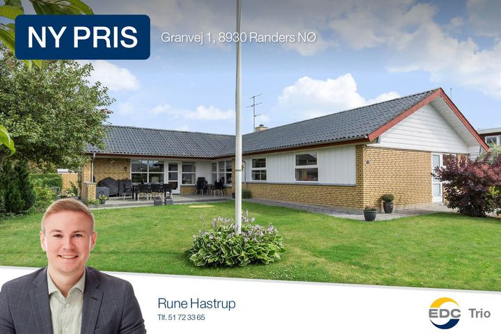 Opslagstavlen: Nyeste opdateringer fra Randers