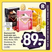 Påske tilbud hos REMA 1000 Halgårdvej fra i morgen til 19. april