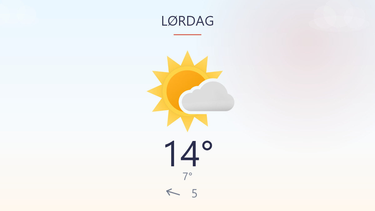 Kølig morgen, lun eftermiddag og tør aften