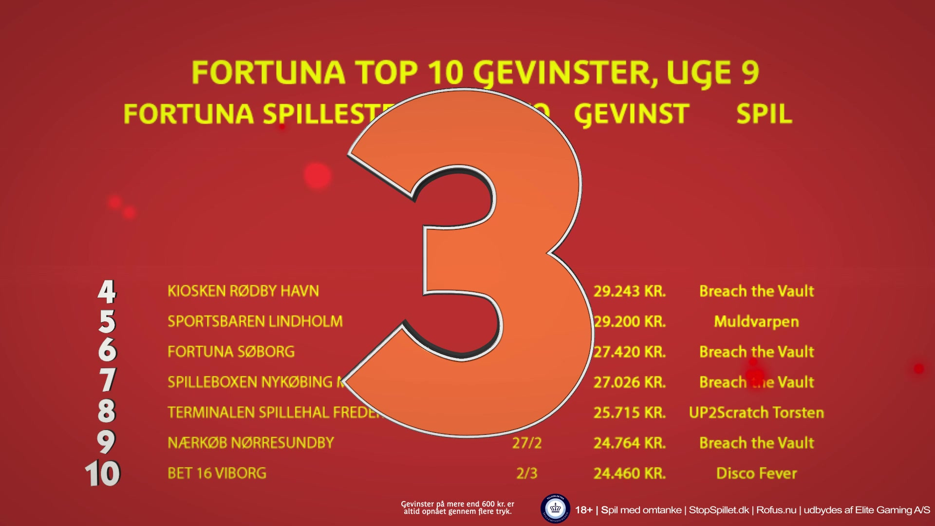 Opdatér dig her: Det nyeste fra Hammel