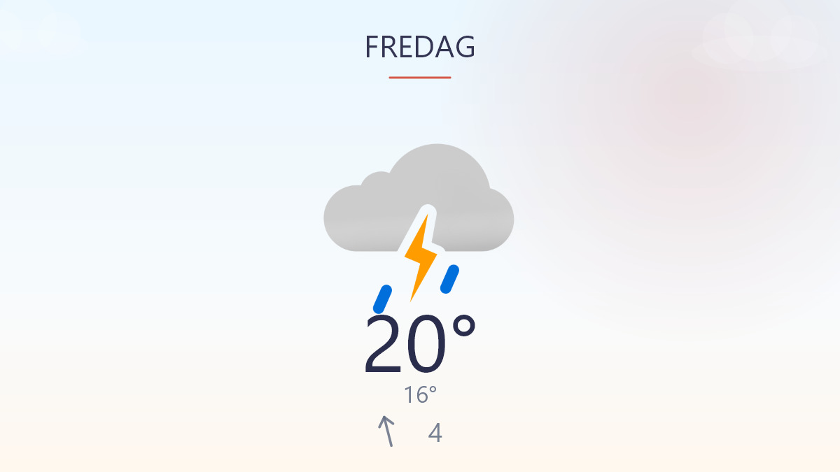 Mildt vejr med en lille regnchance