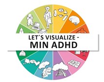 Introduktion til "Let's Visualize - Min ADHD" hos Autismecenter Nord-Bo