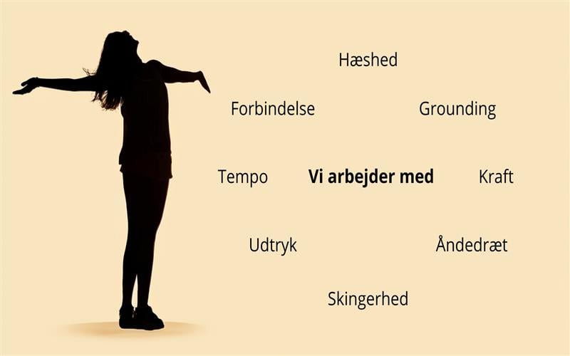Styrk din stemme og kommunikation i Brønshøj