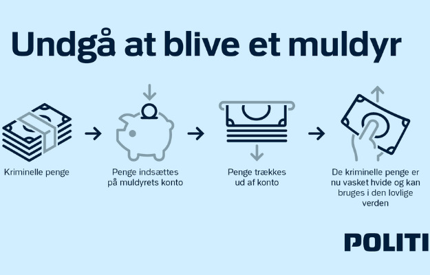 Undgå at blive muldyr for kriminelle i Årre