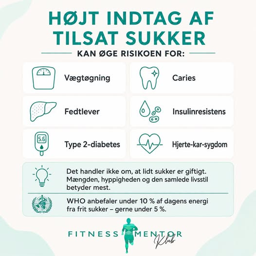 Fitnessmentor Klub informerer om højt indtag af tilsat sukker